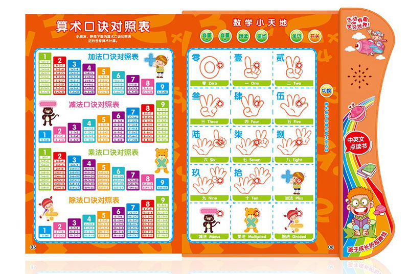 點讀書印刷,點讀書 點讀書印刷,點讀書